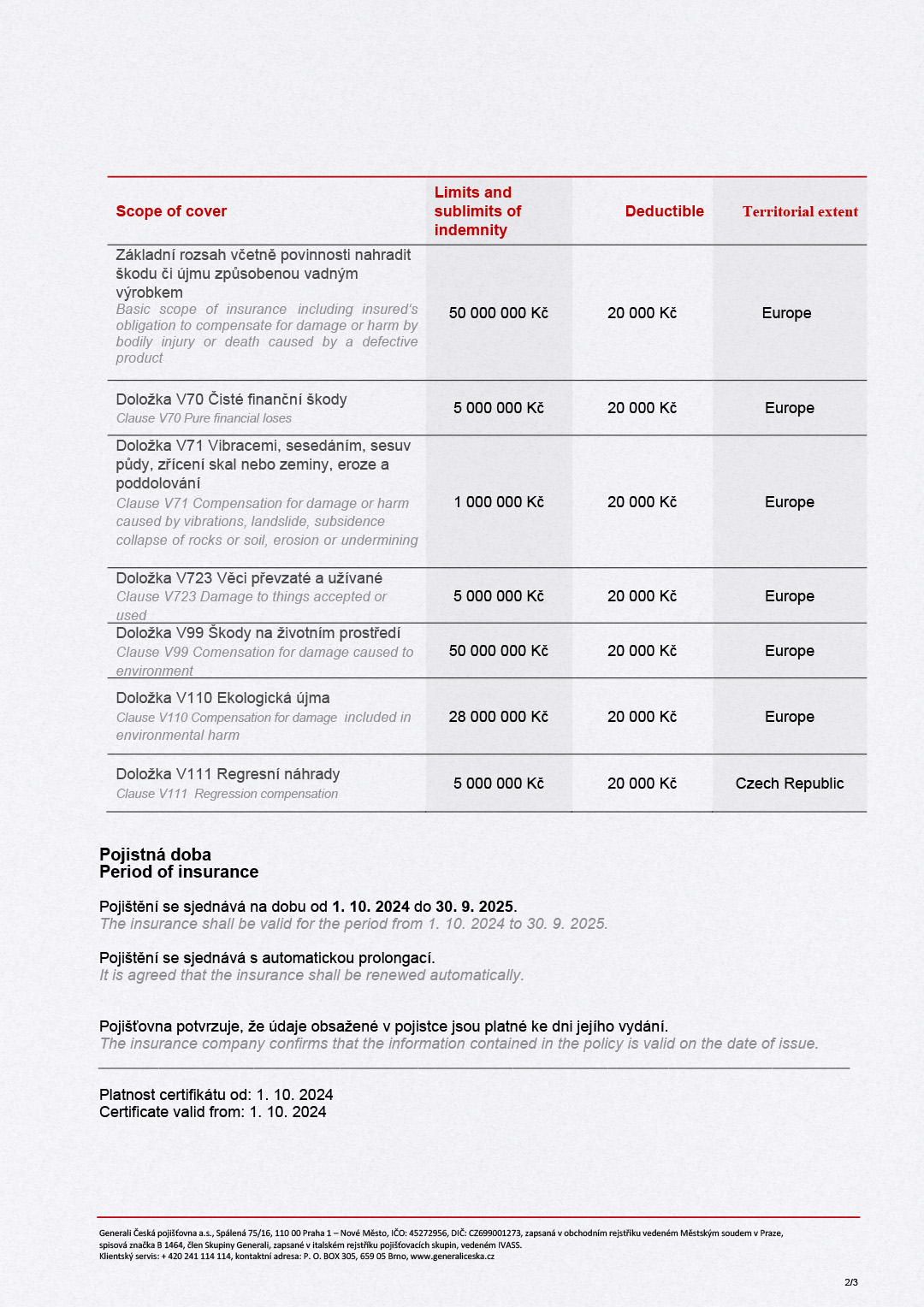 Certificate of Insurance (page 2)